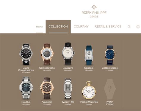 largest watch companies by revenue|patek philippe revenue.